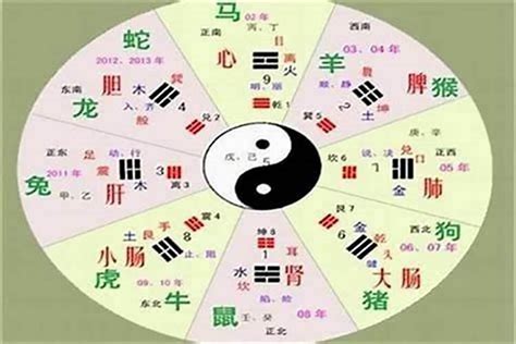 秋字五行|五行汉字属性查询